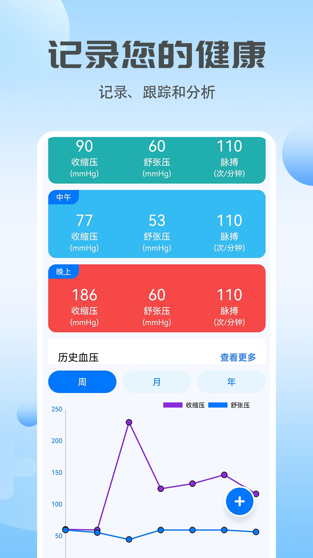 血糖血压宝1