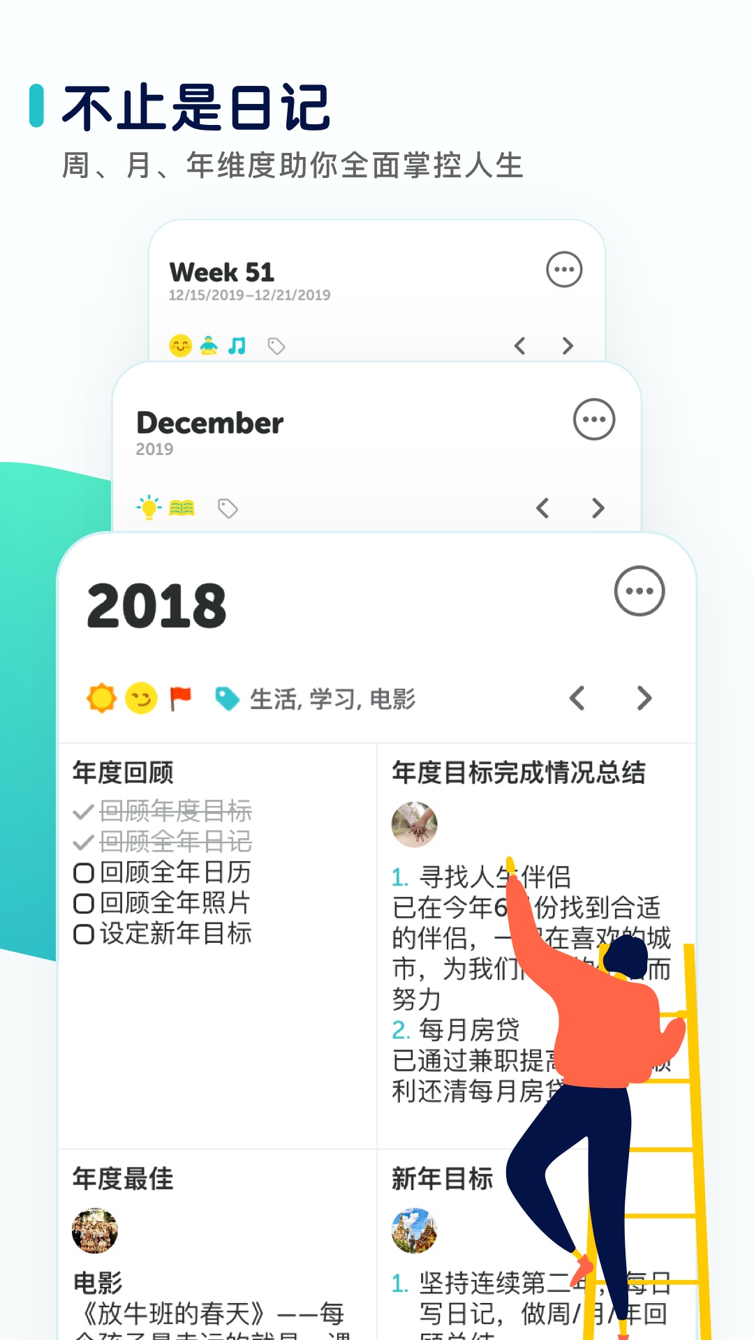 格志日记5