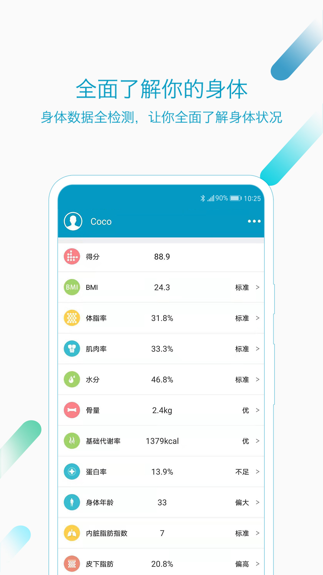 好身材2