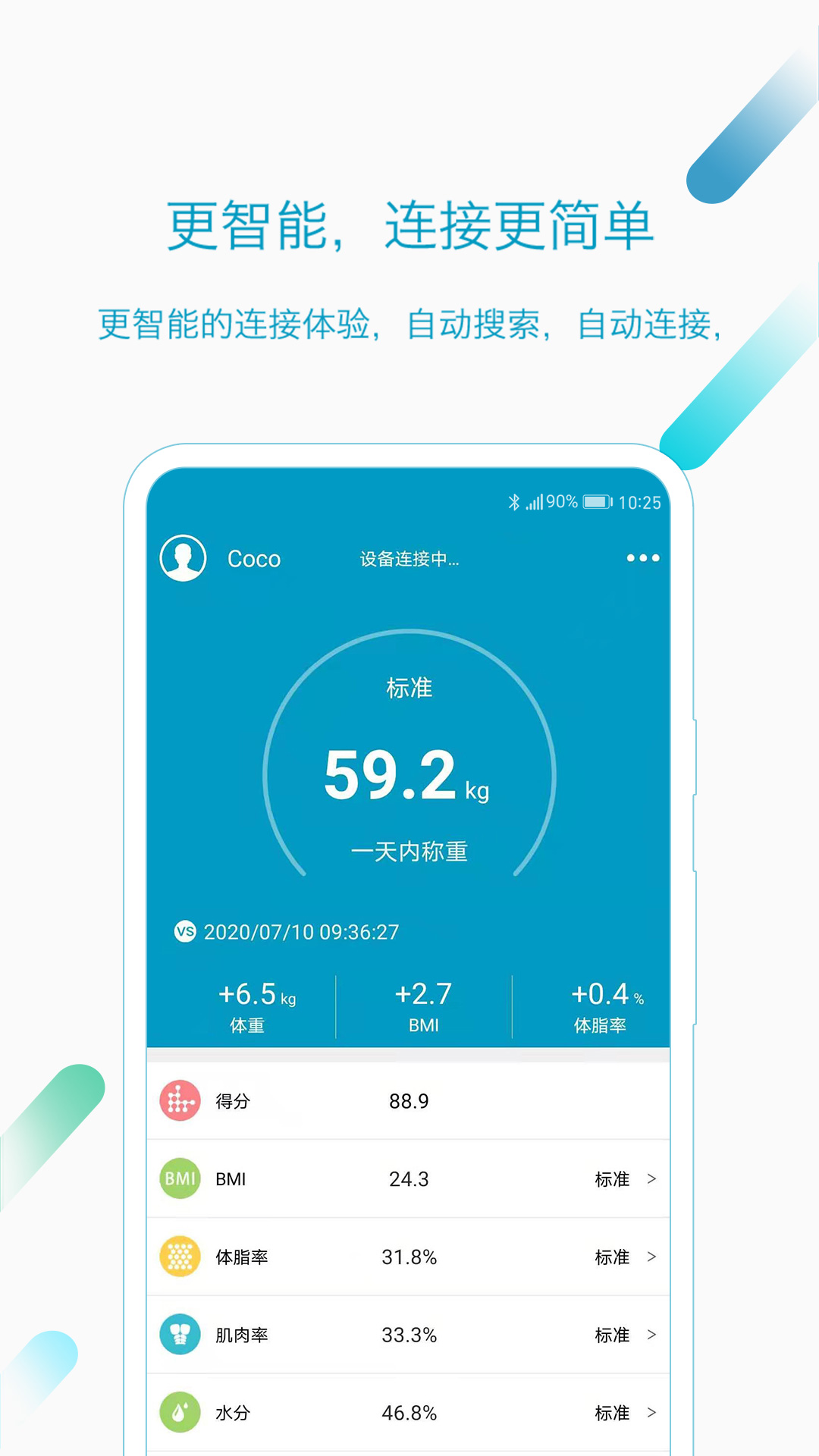 好身材1