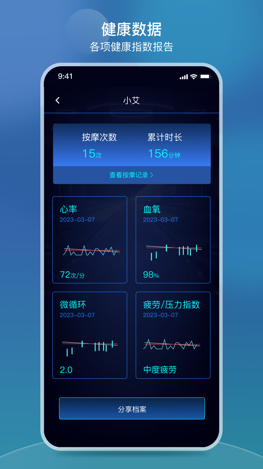 iRest云1