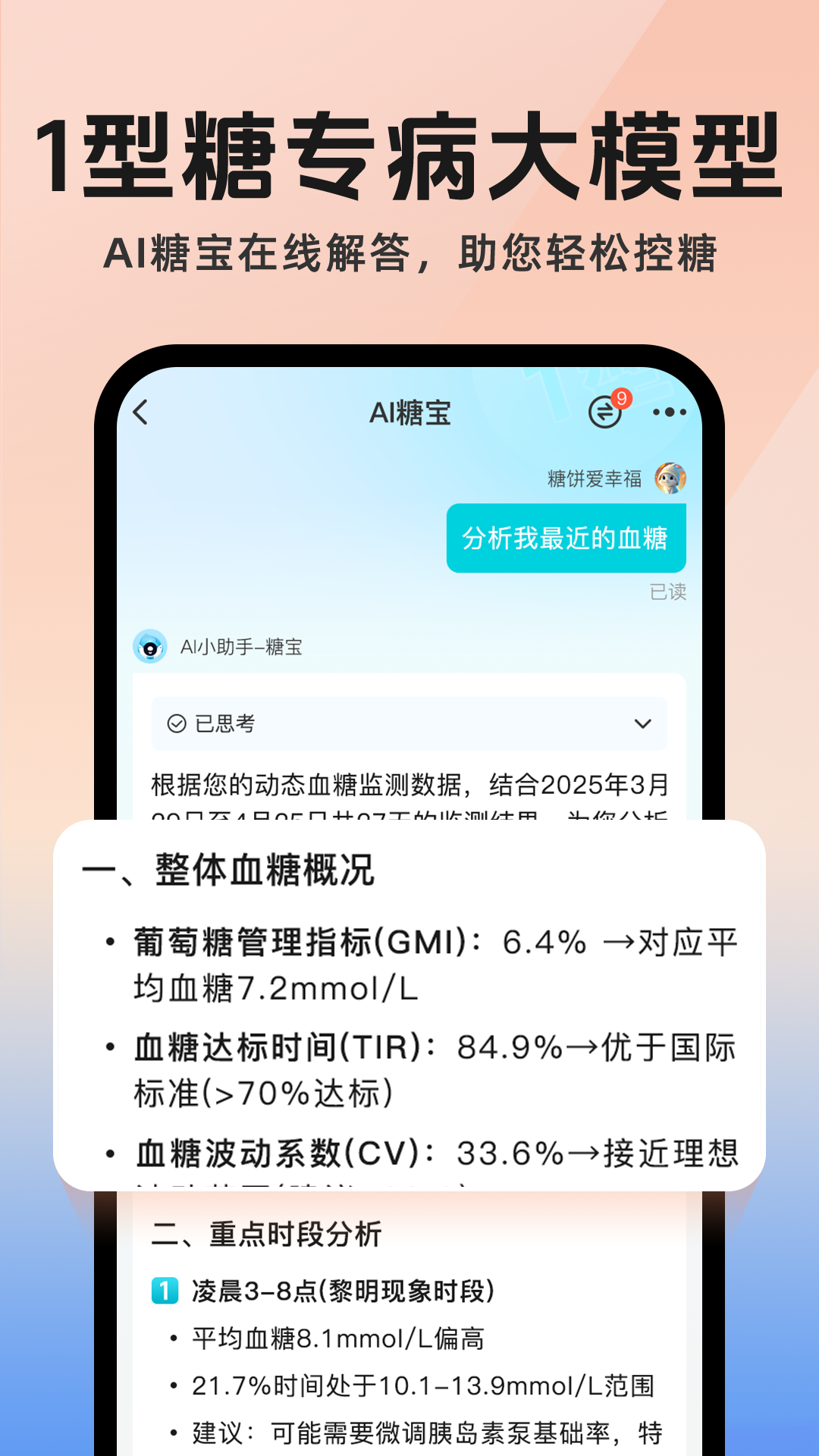 糖糖圈1
