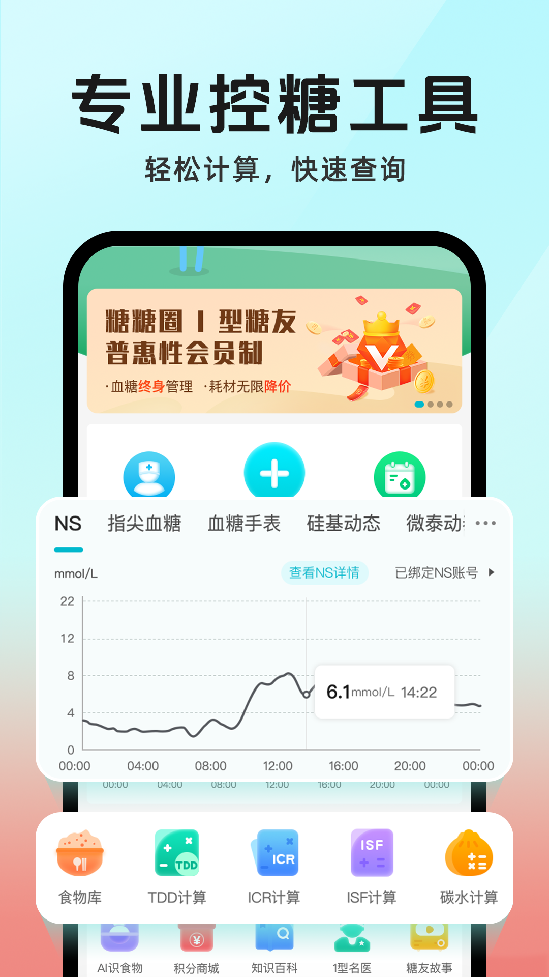 糖糖圈5