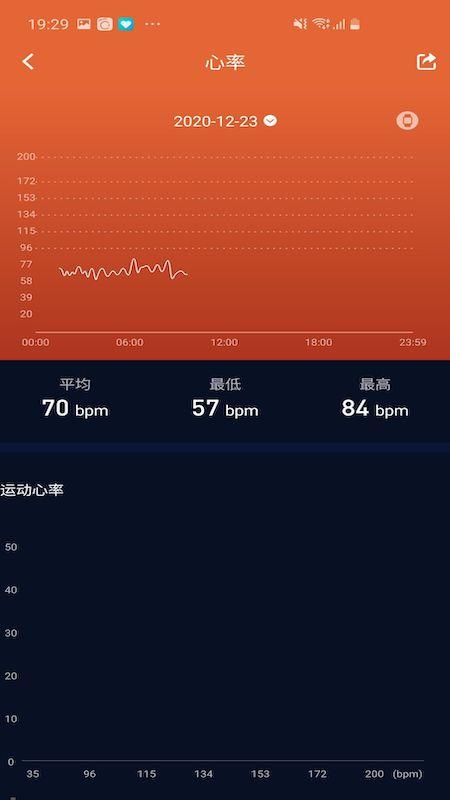 V9健康1