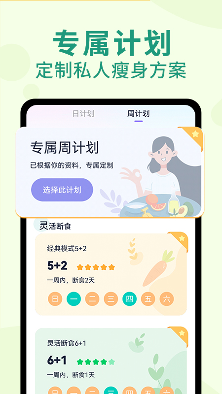 健康轻断食3