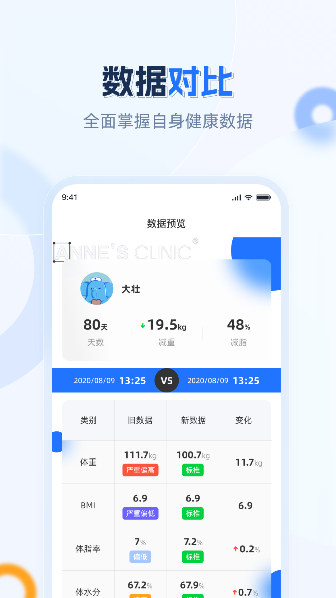 安馨健康3