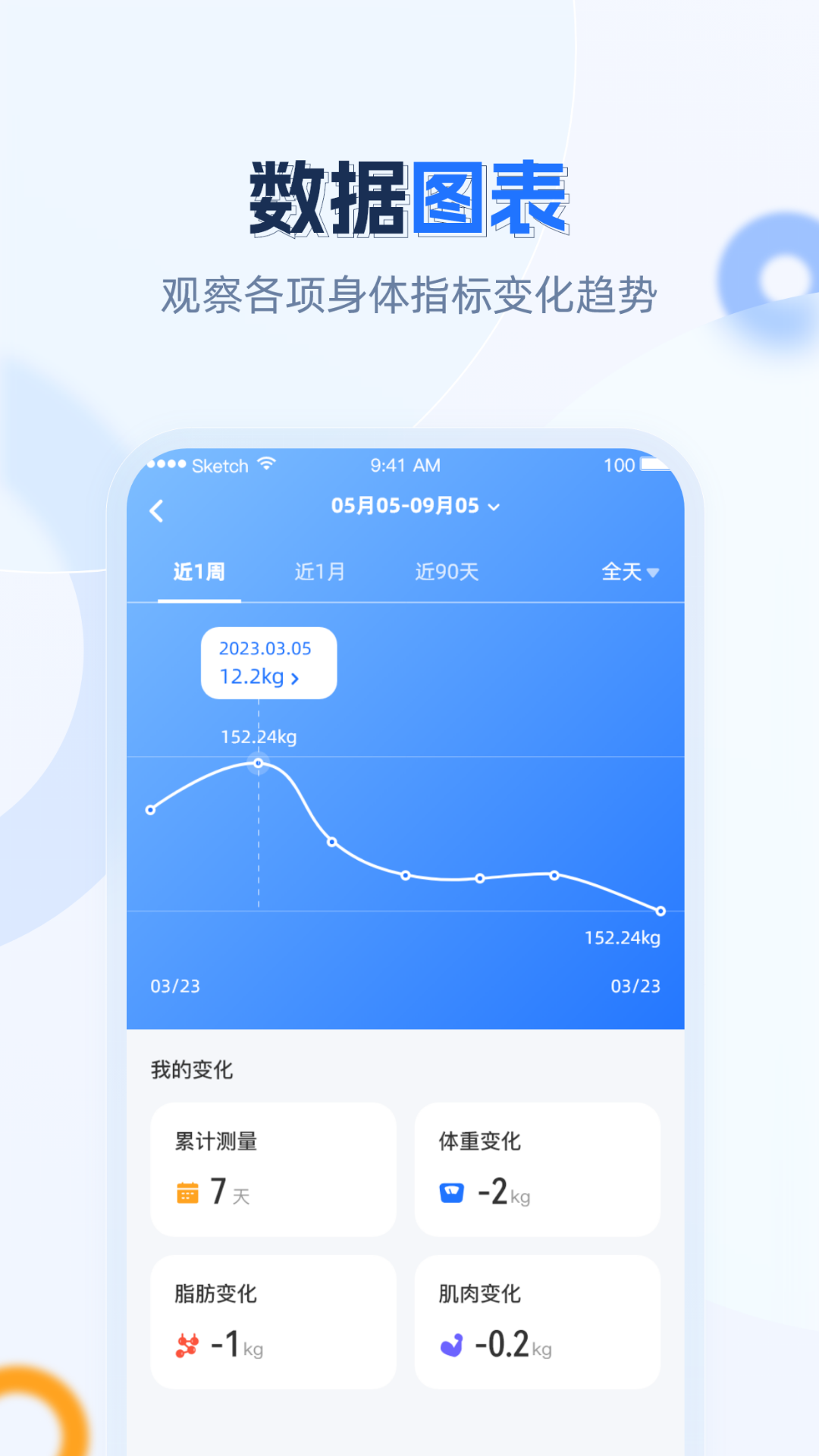 安馨健康2