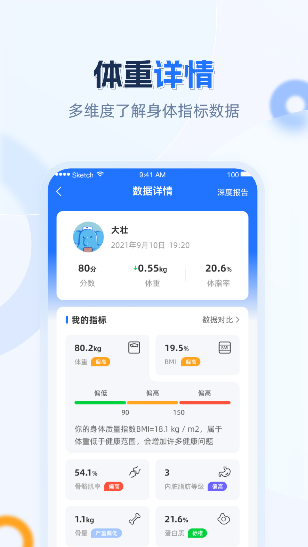 安馨健康4