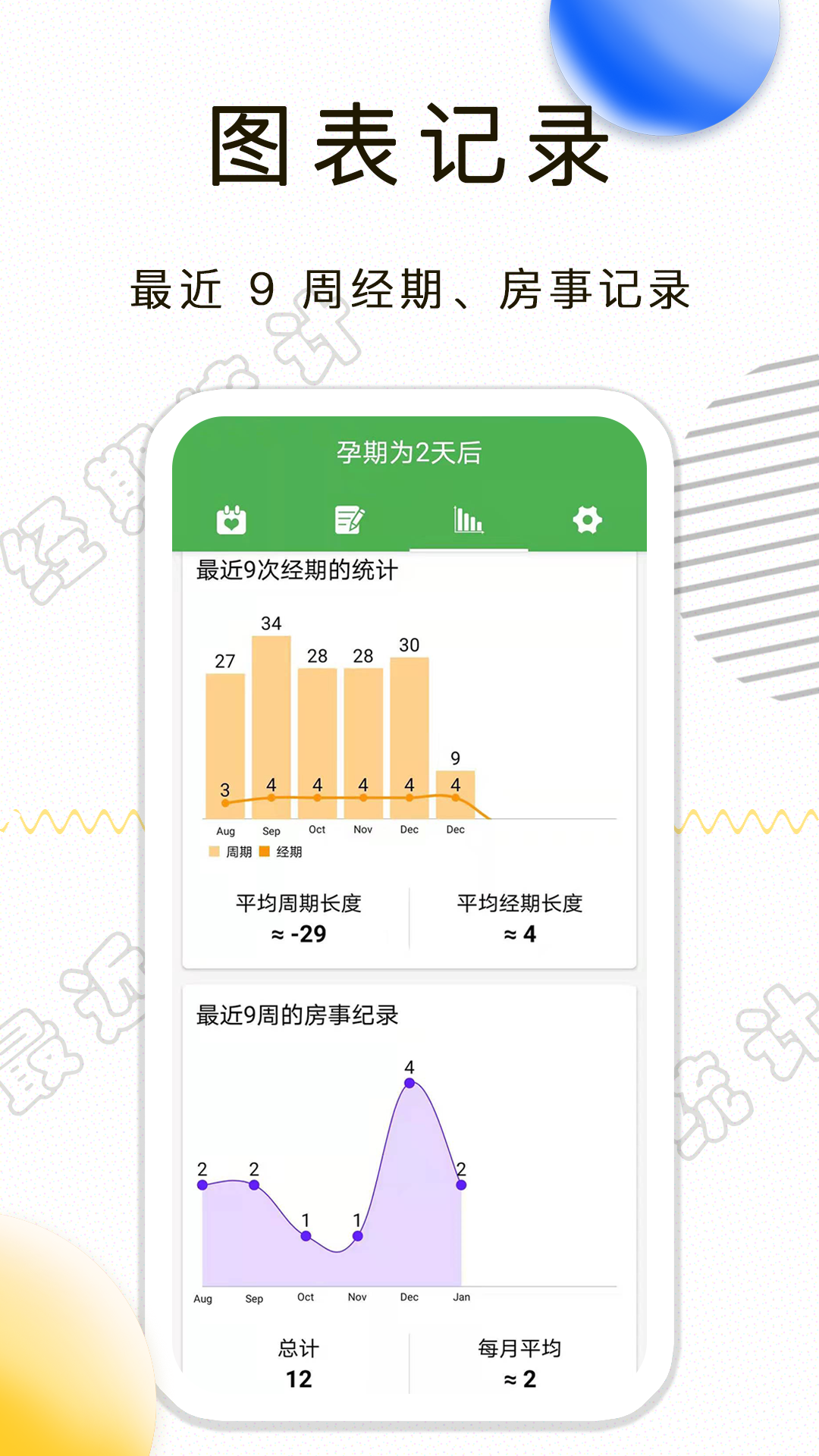 月经期记录2