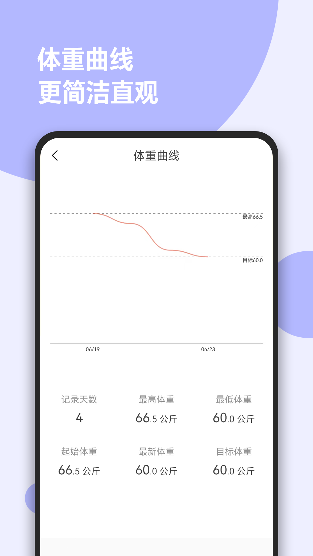 减肥小助手3