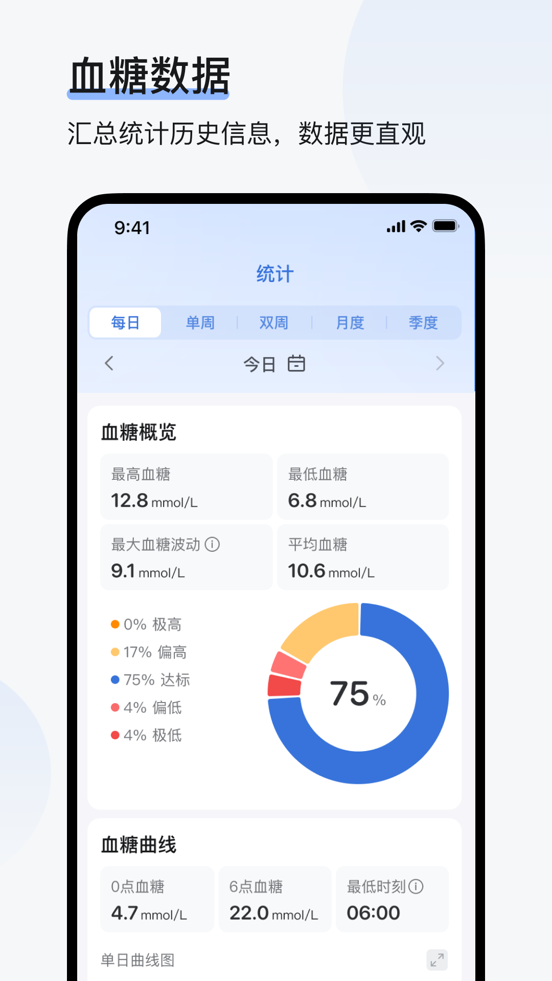 欧态专业版1