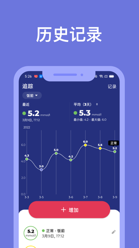 血糖小管家4