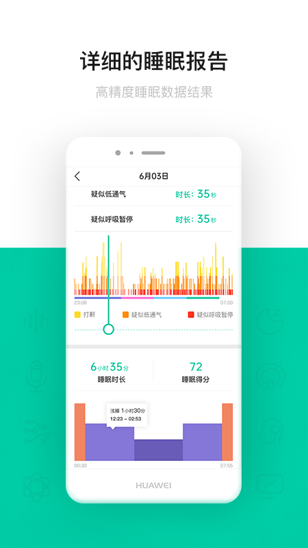 呼噜圈呼吸监测4
