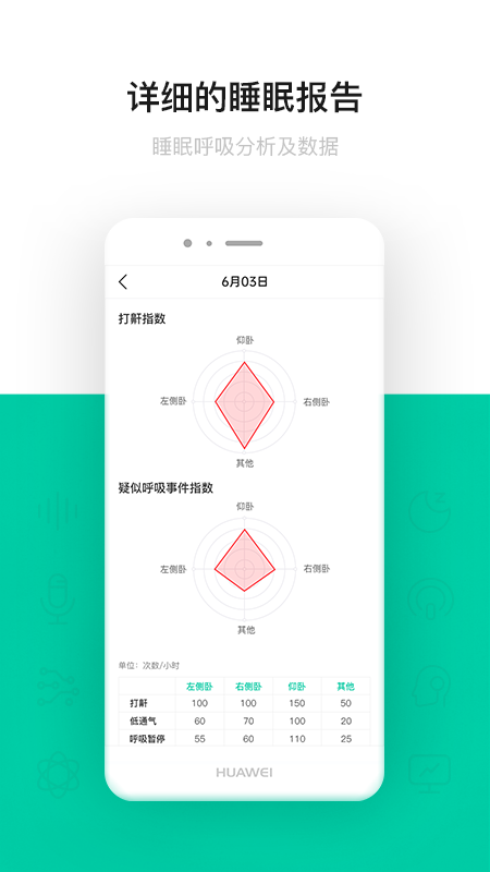 呼噜圈呼吸监测2
