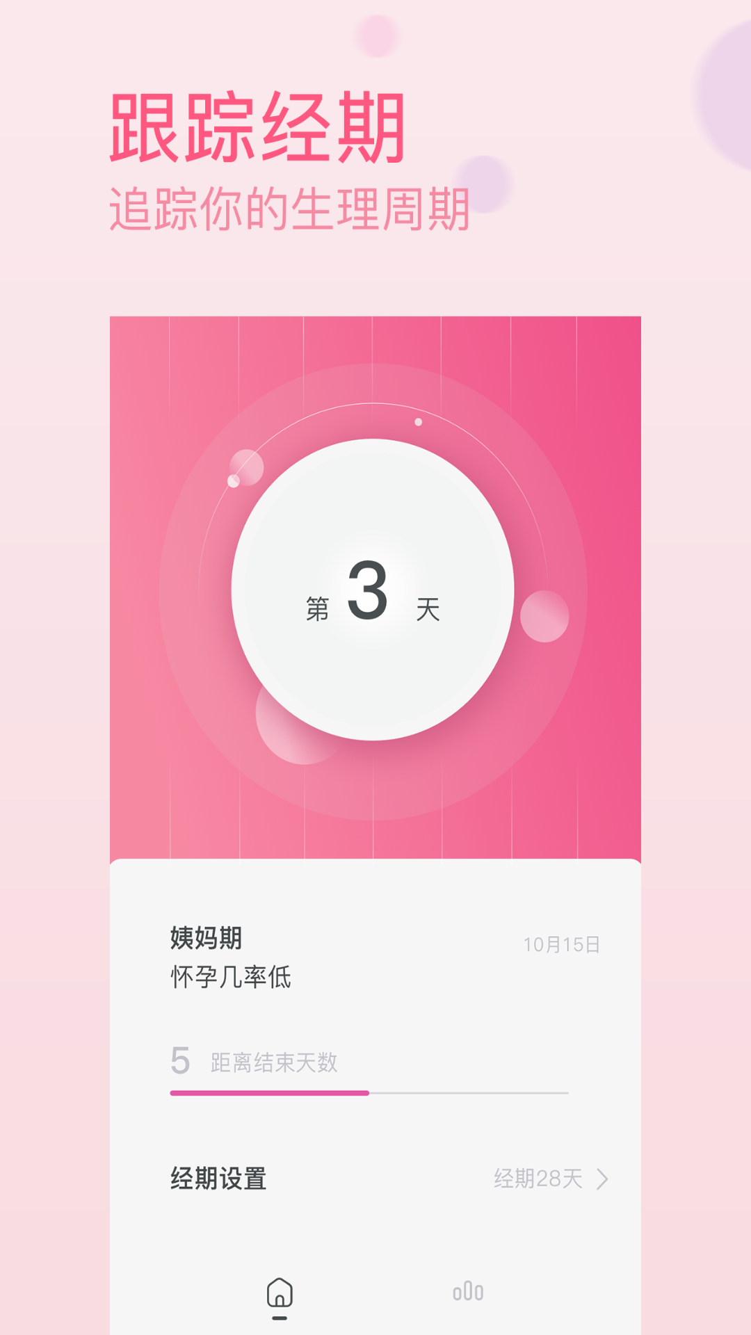 月经期排卵期助手5