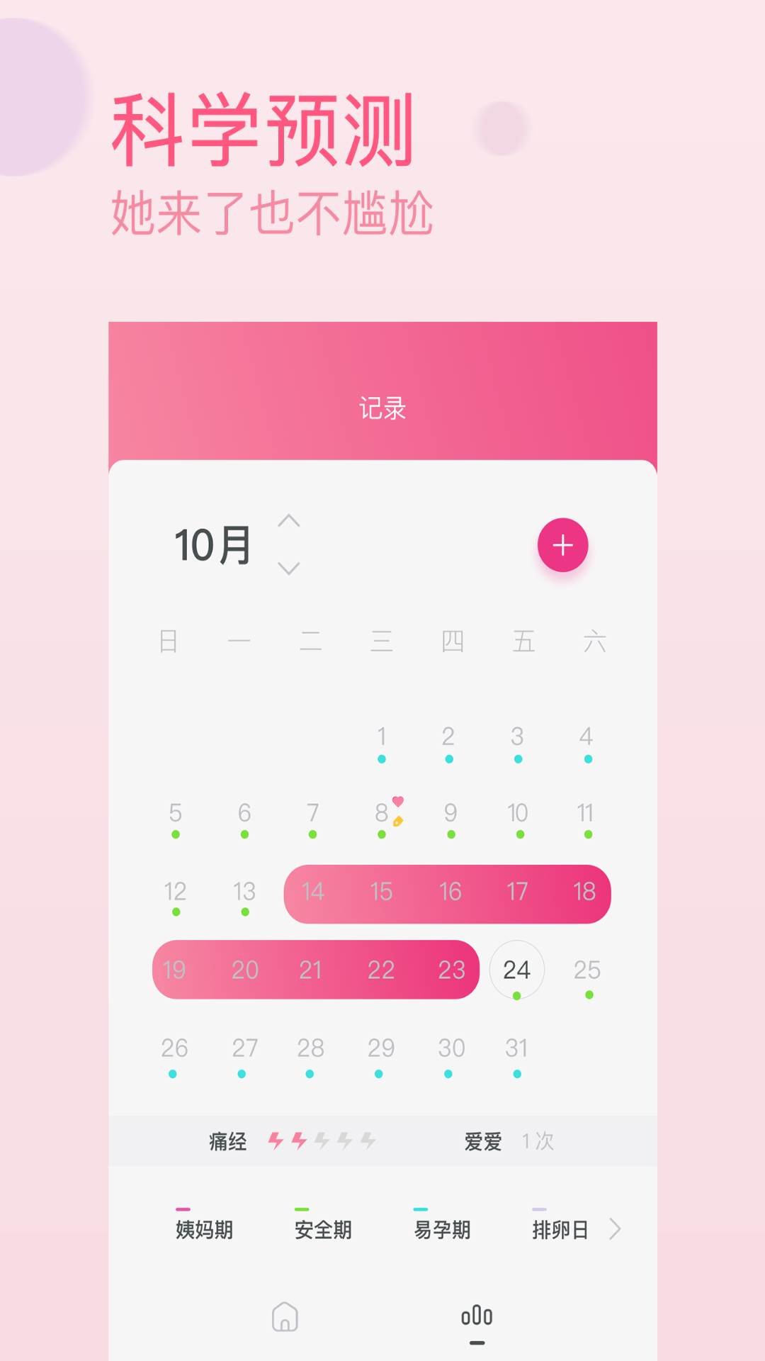 月经期排卵期助手1