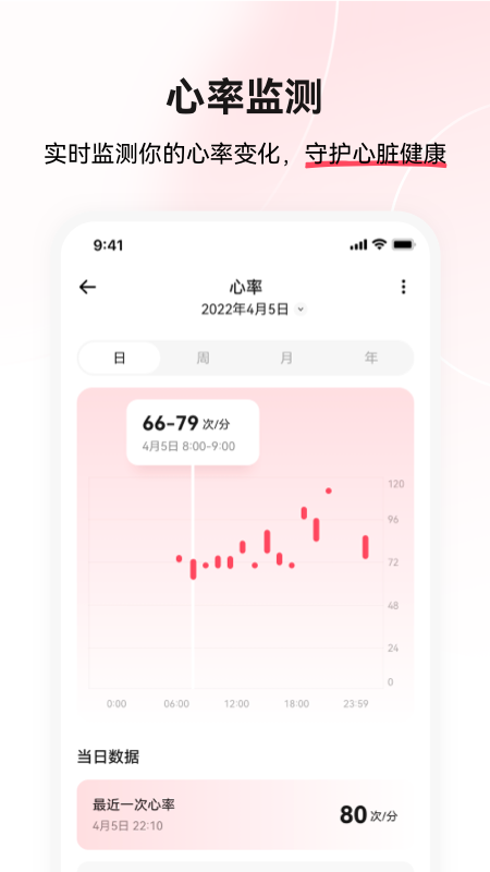 小维健康1
