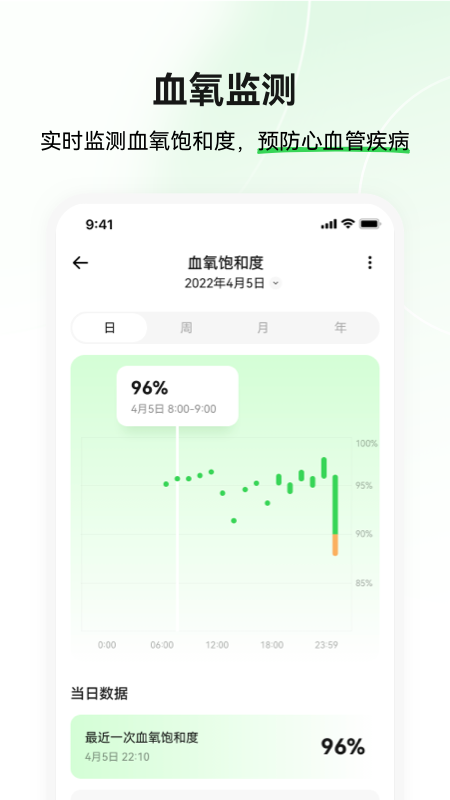 小维健康2