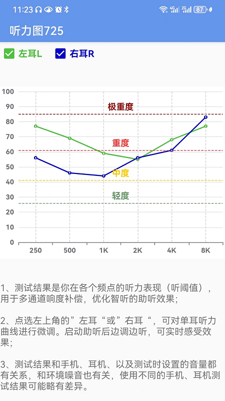 智听4