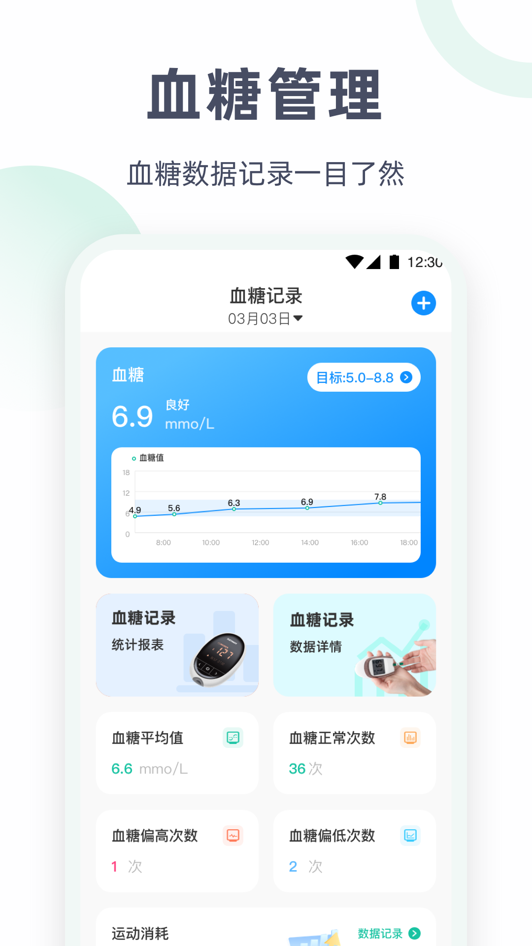 体检报告分析4