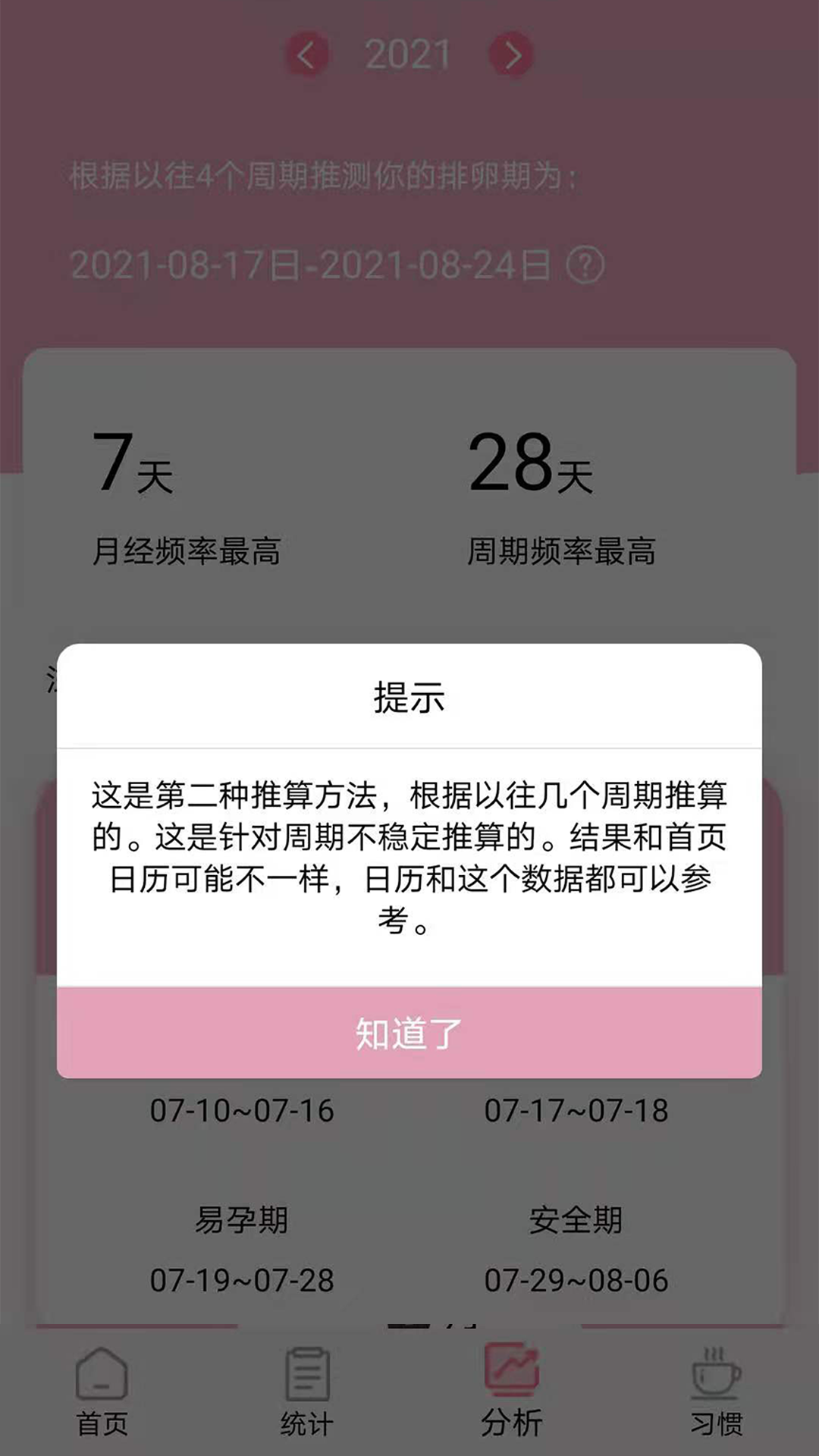 安全期排卵期计算2