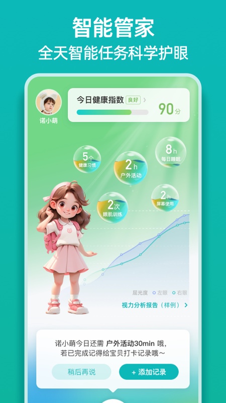 诺睛灵4
