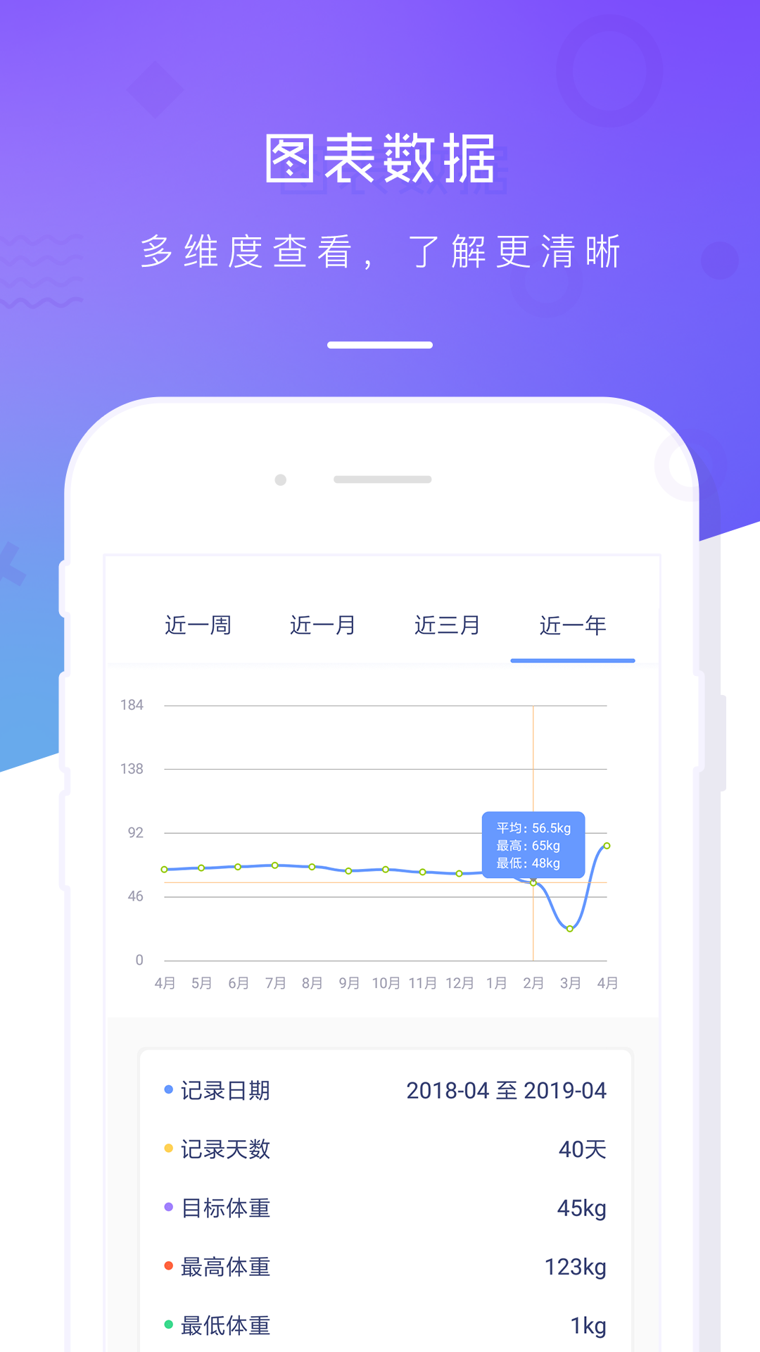 体重记录本3