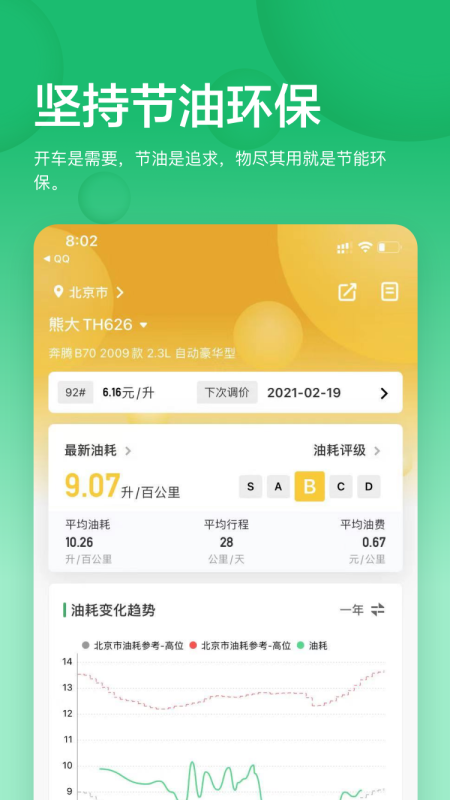 小熊油耗3