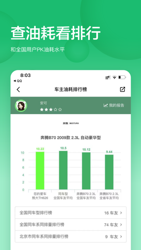 小熊油耗4