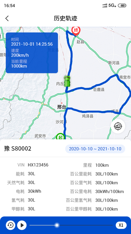 e路智行2