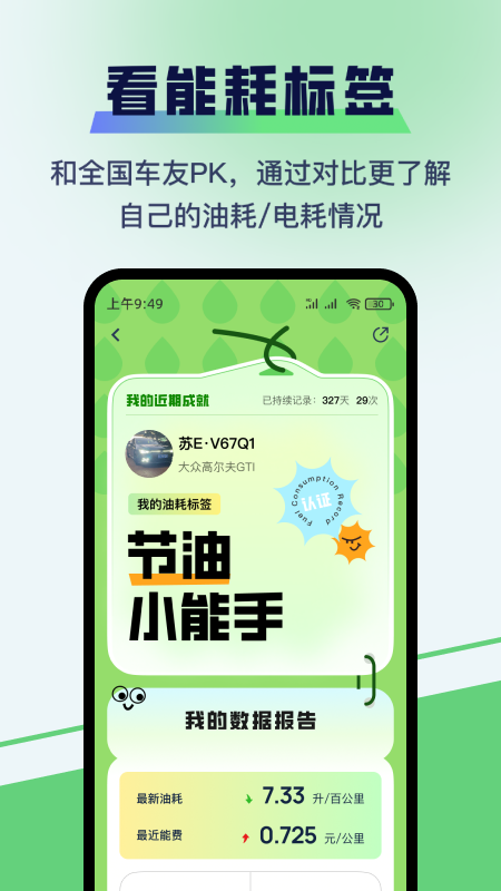 哈利油耗4