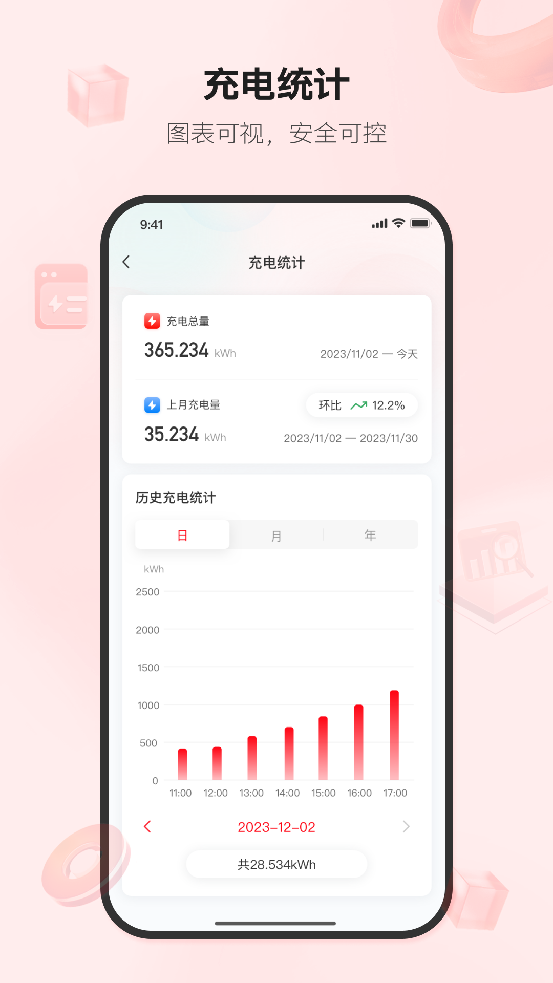 ABB Ability 充电服务APP3