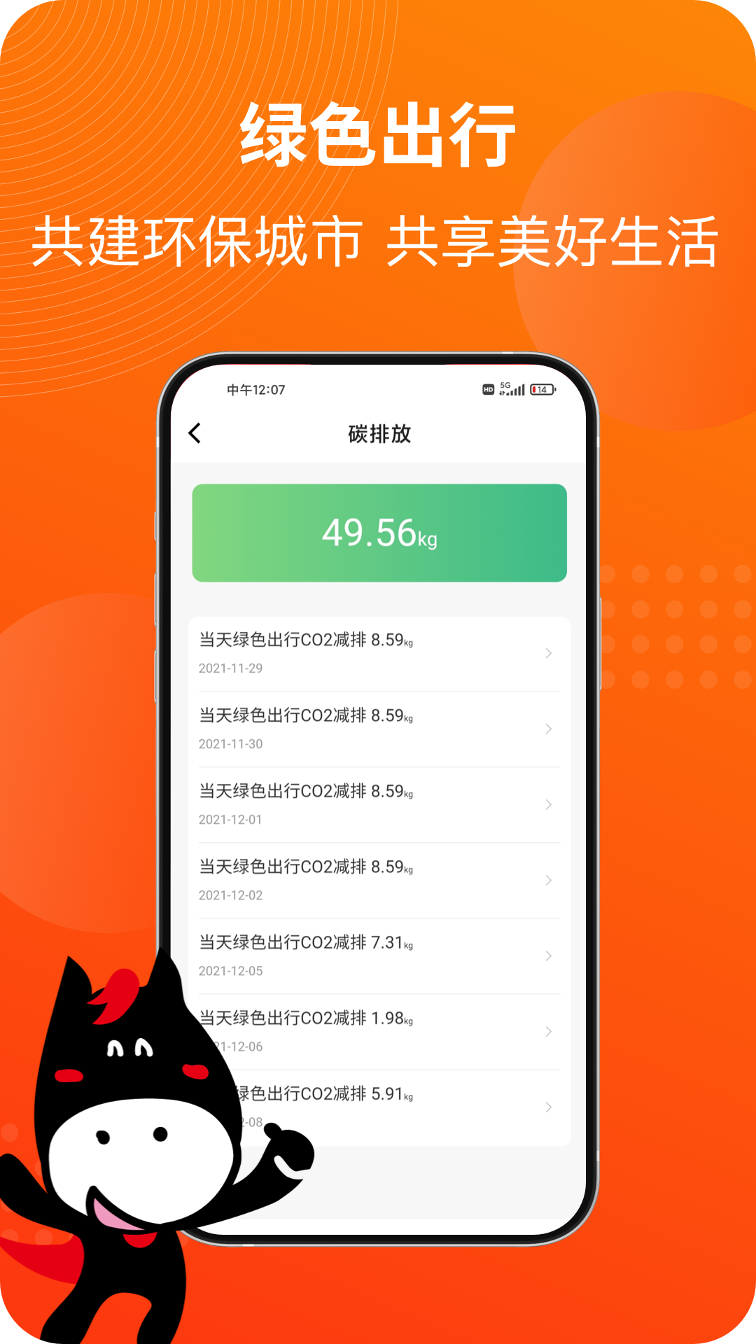 马车保4