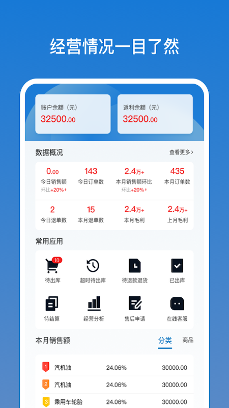 甲乙丙丁店管家1