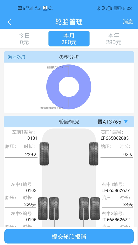 路运管家3
