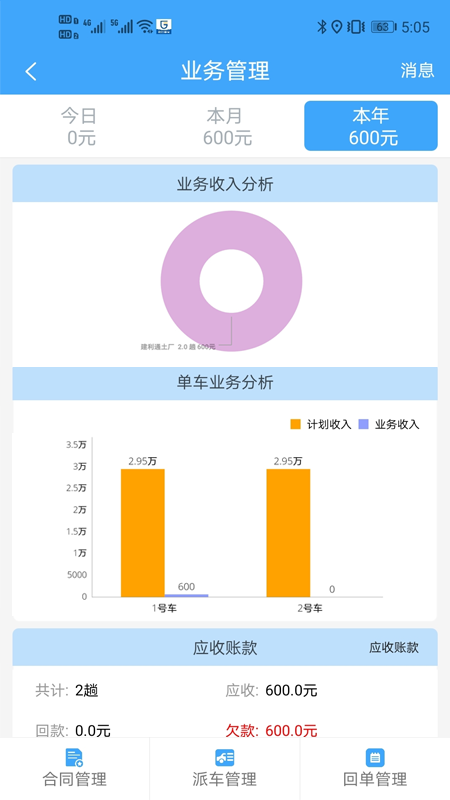 路运管家2