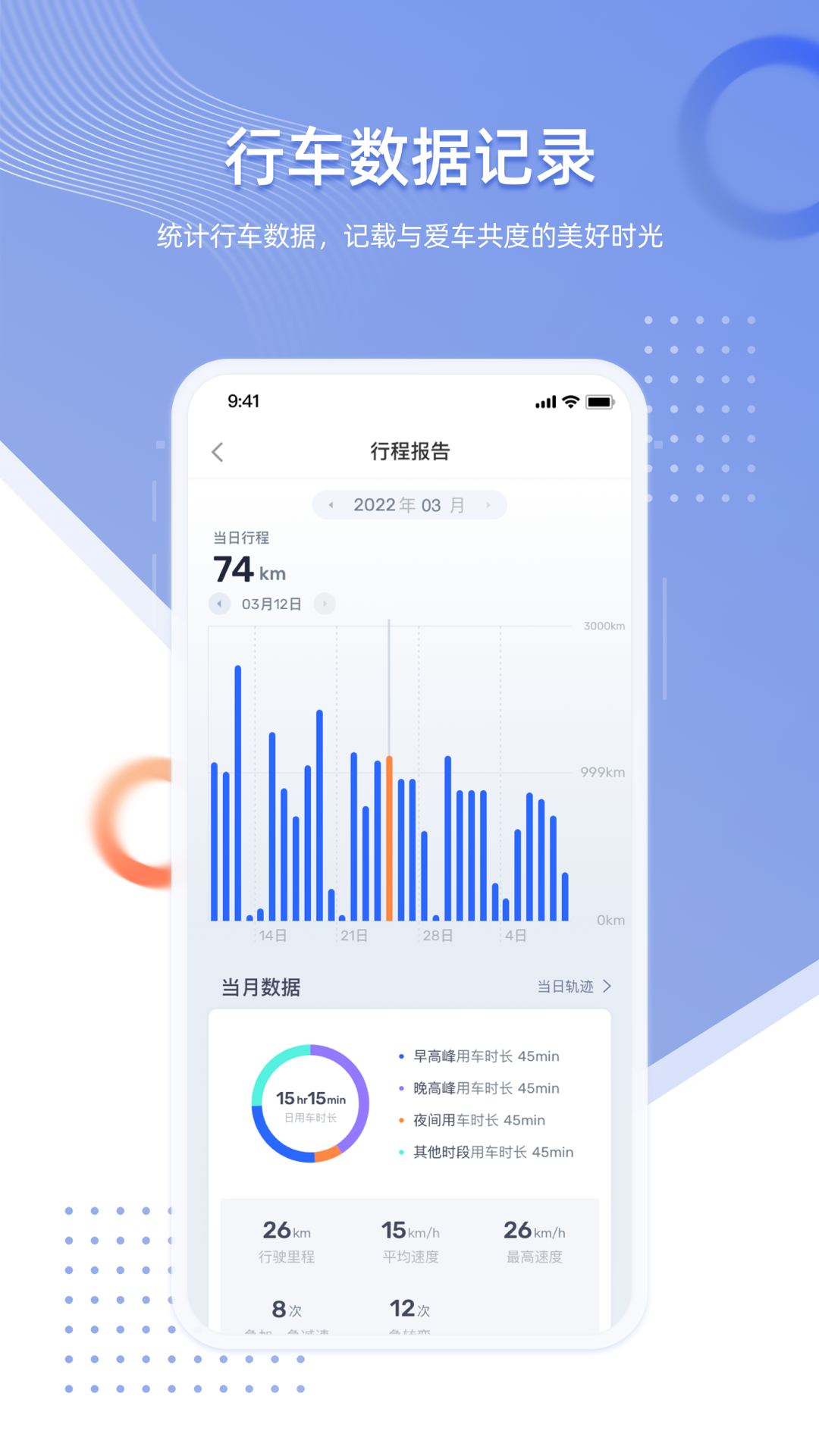 智车管家3