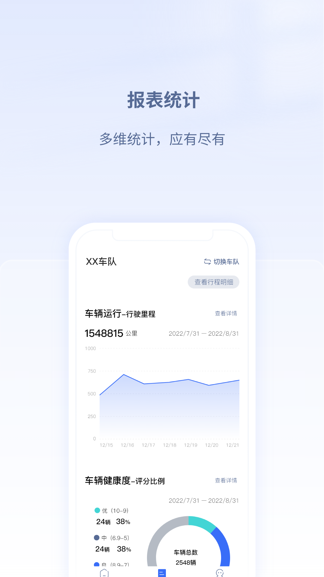 江铃智慧车队3