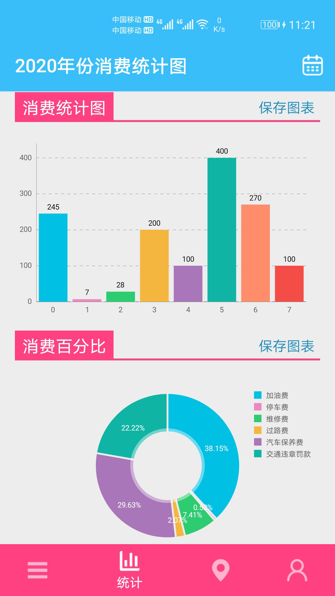 汽车用车宝1