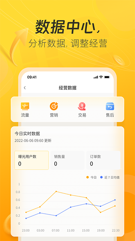 一车上门服务端3