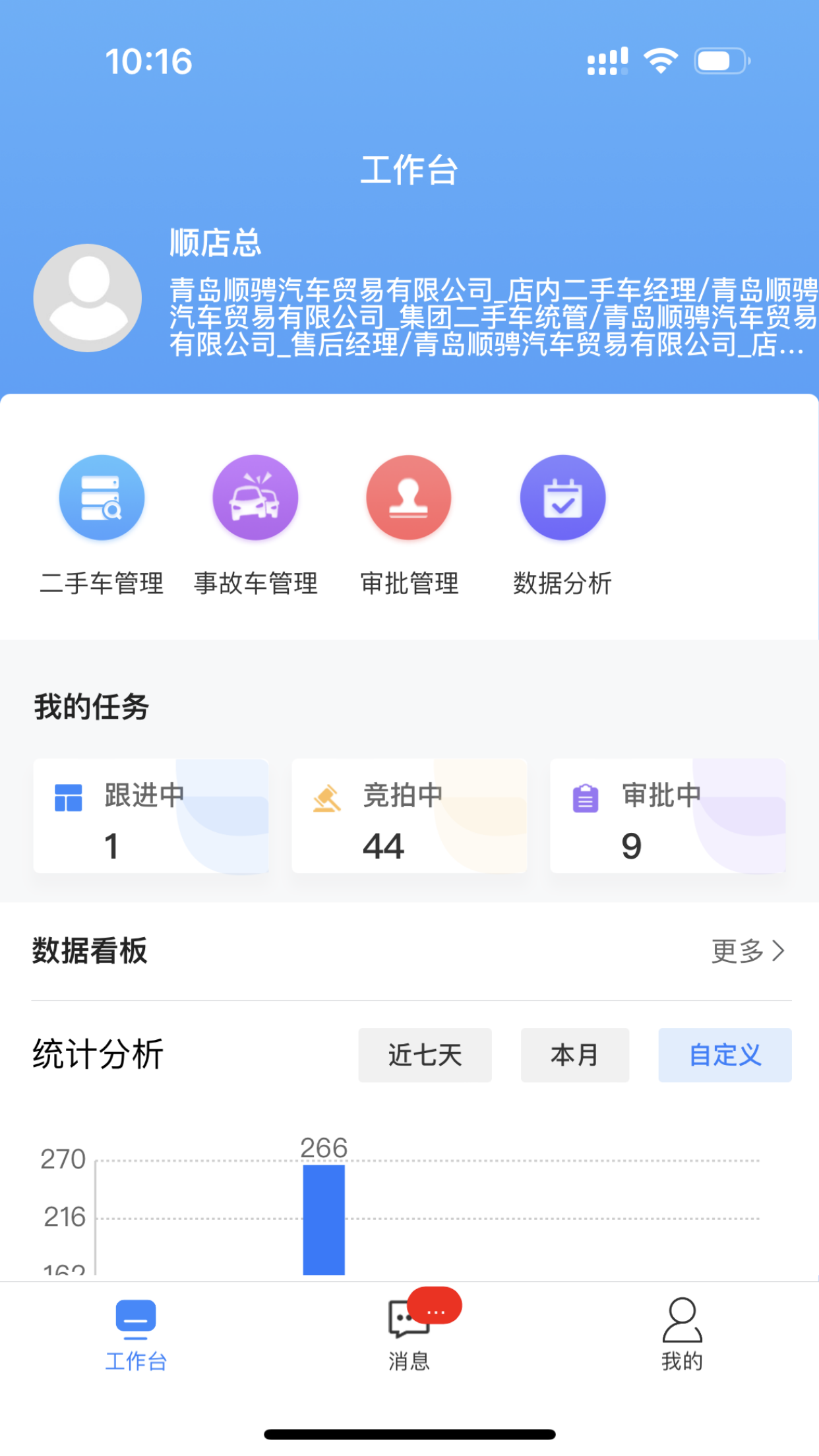 腾聚4s店2