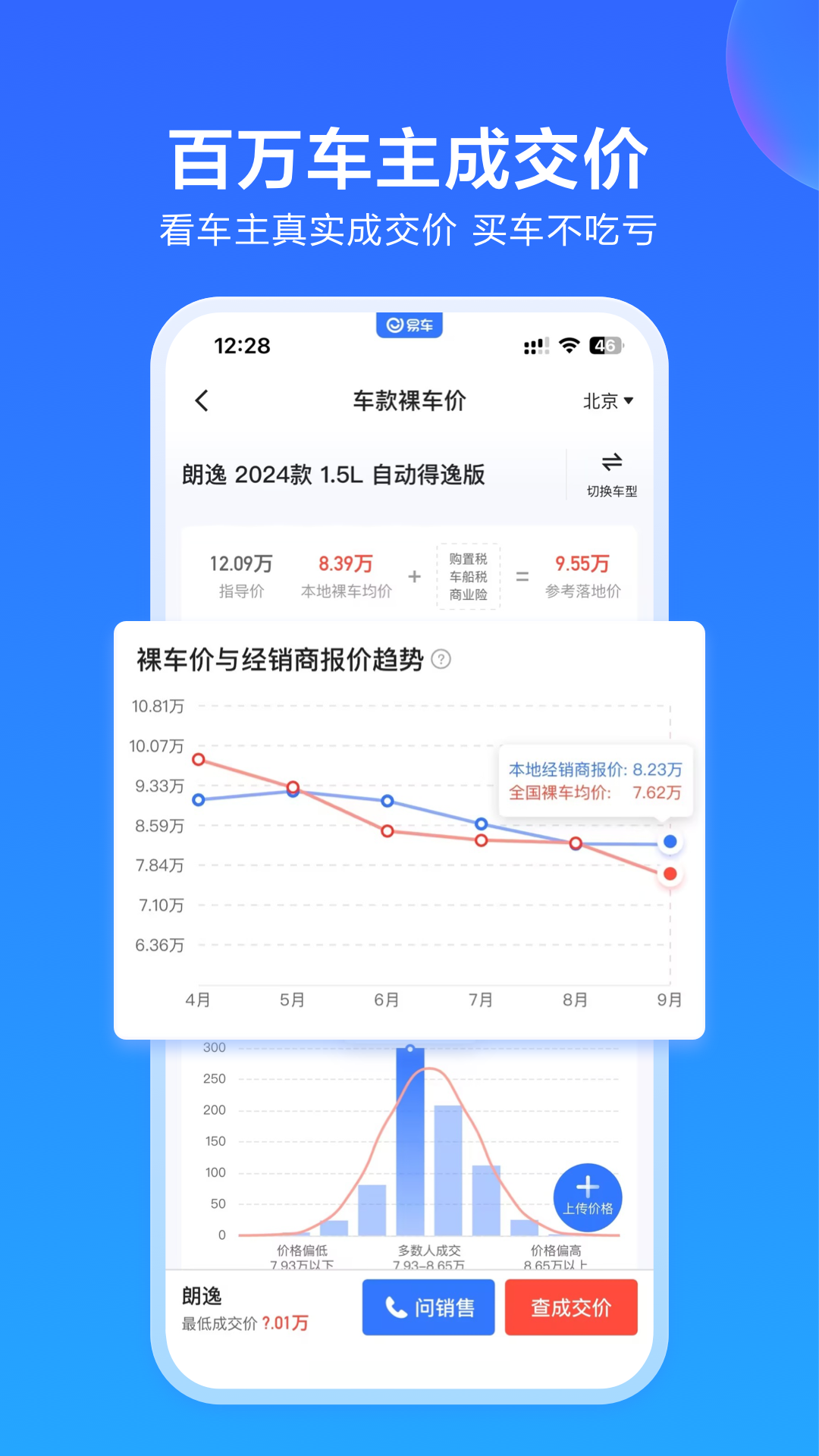 易车1