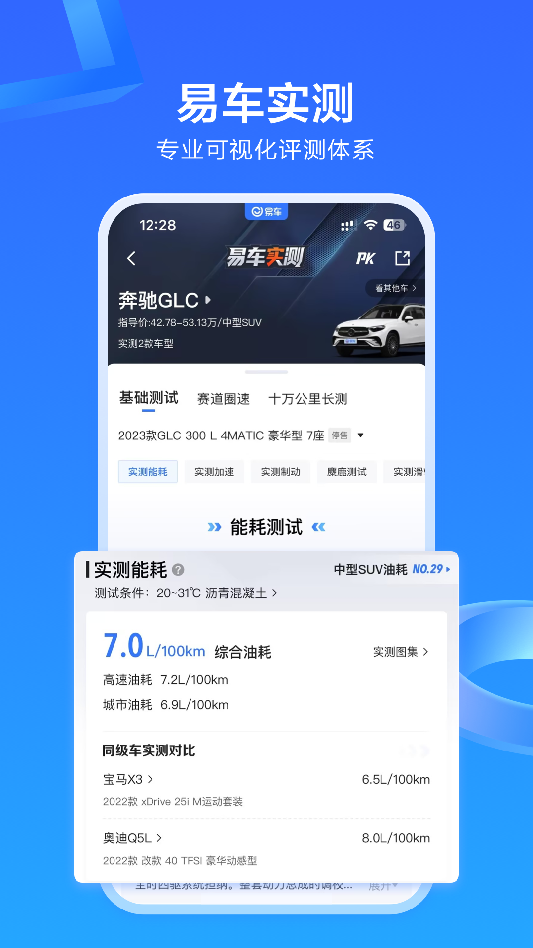 易车4