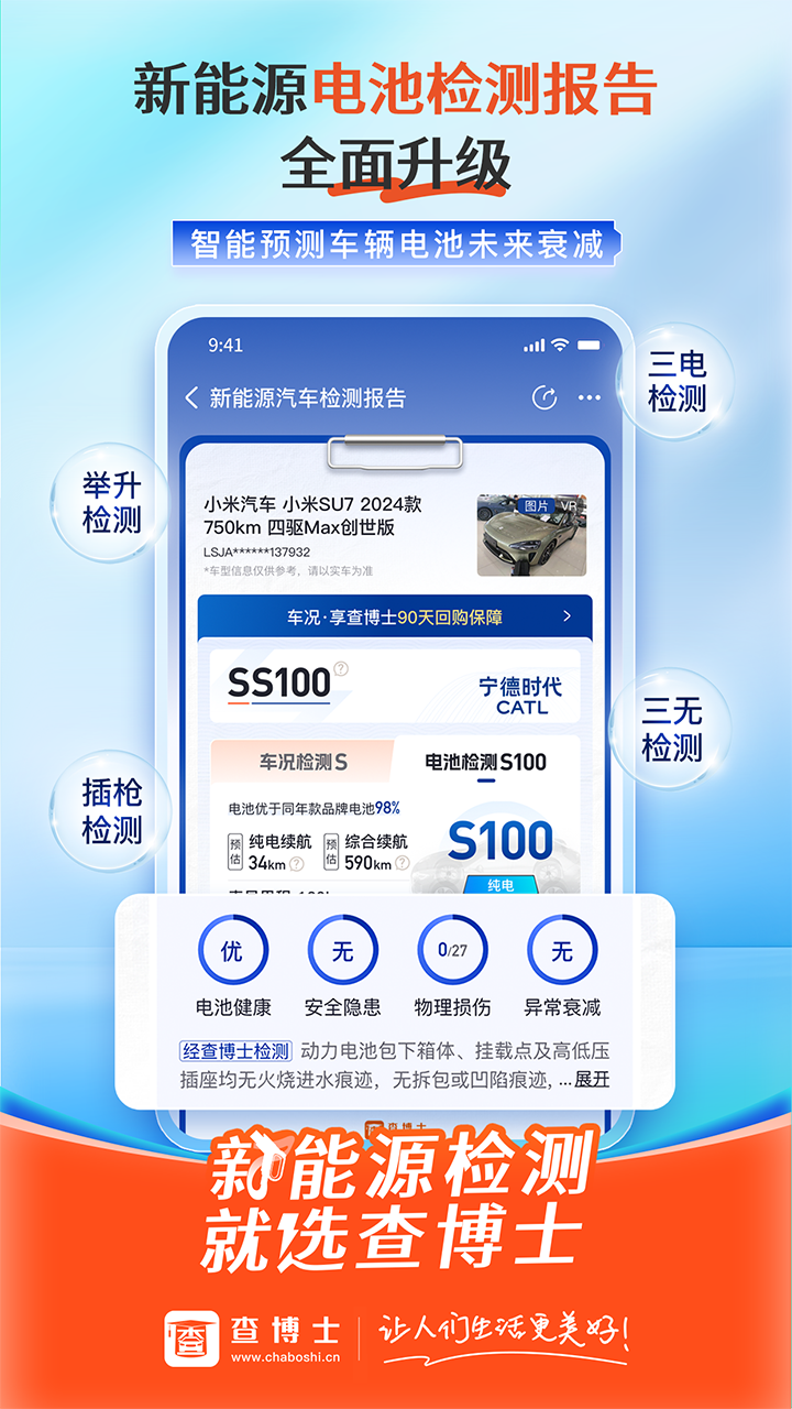 查博士2