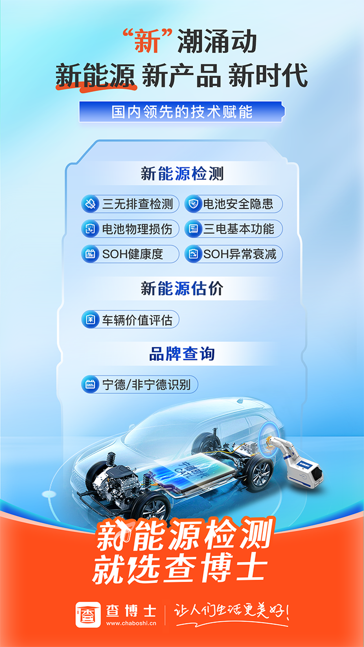 查博士1
