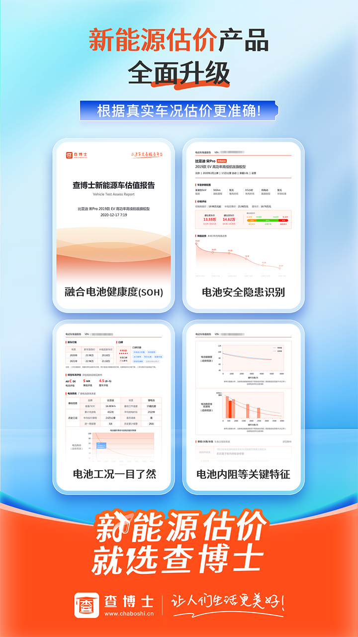查博士4