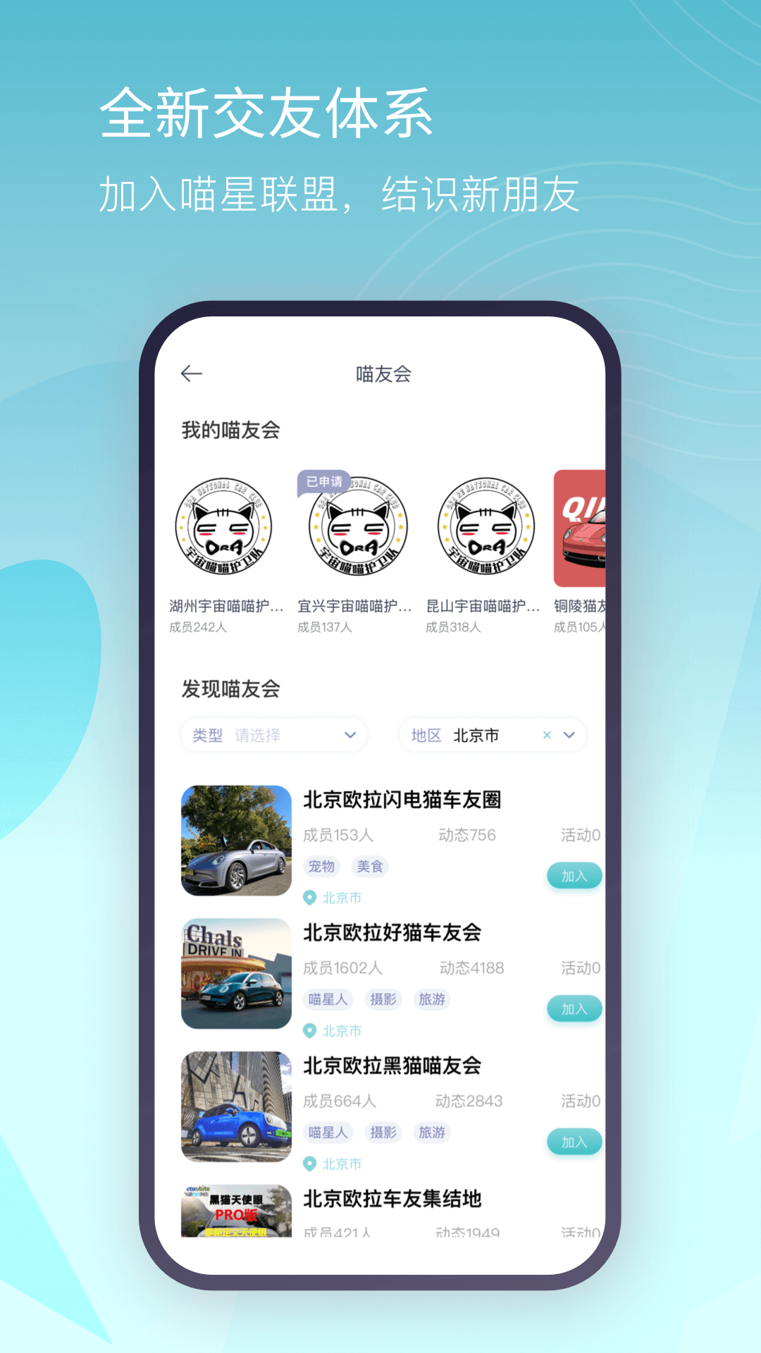 欧拉ORA2