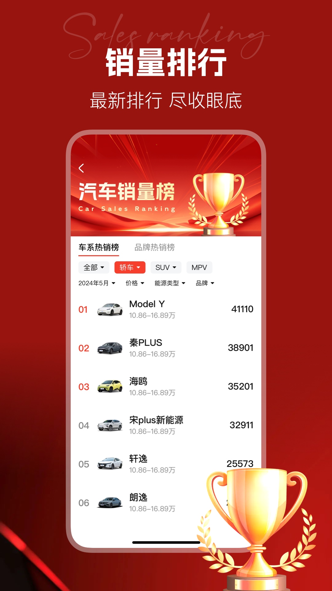 汽车天下1