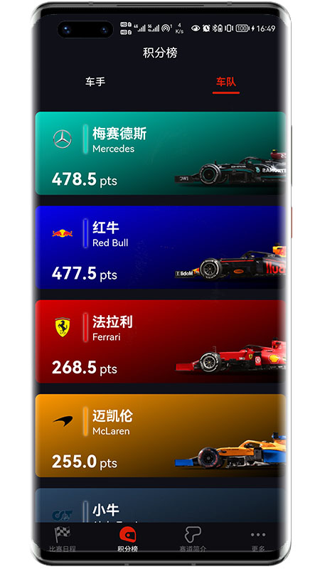 F1赛程2