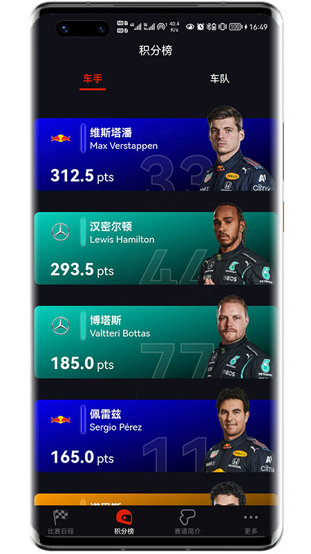 F1赛程1